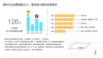 浙江商业蓝海中的销售策略与机遇解析