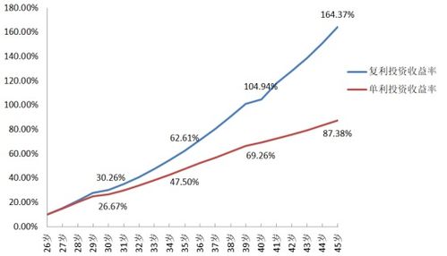 蚌埠怀远创业指南，挖掘潜在商机，实现财富增长