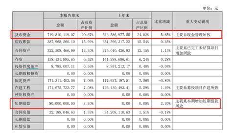 躺着赚钱的10大秘籍，让你轻松实现财务自由