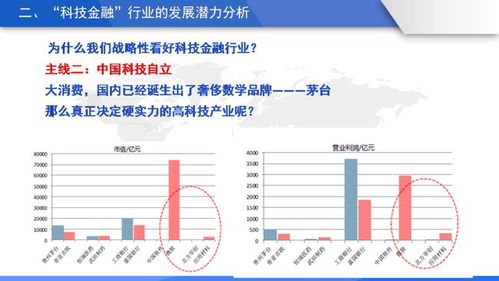 折弯加工赚钱的业务方向