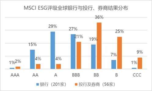 探索渑池县的商业机会，如何实现盈利与可持续发展的平衡