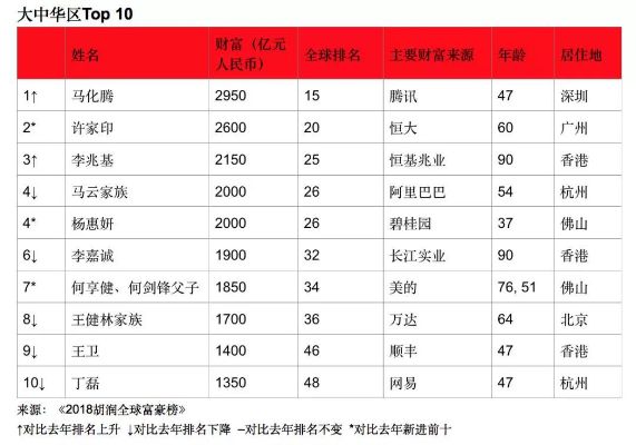 马云2018赚钱秘籍，揭秘阿里巴巴旗下业务的盈利之路