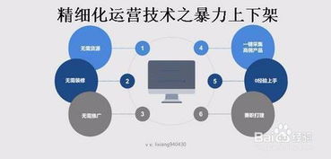 淘宝店经营新思路，如何利用新兴产业赚钱