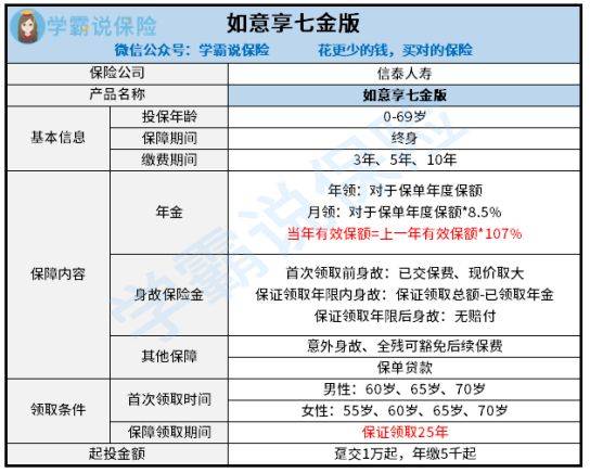 在苏州假期赚取额外收入的多种方式