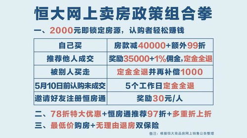 债务累累如何通过副业翻身，1200字探讨赚取生活所需的各种方法