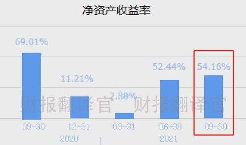 本事赚钱，掌握核心技能，开启高收入之路