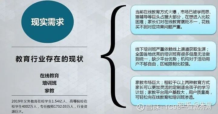 教育市场做什么项目赚钱，探索创新教育模式，助力行业发展与投资获利