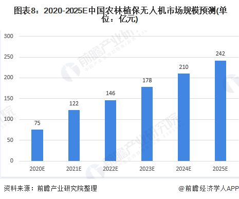 探讨寿光市场，哪些产业最具盈利潜力？—从农业、食品加工业到现代服务业的多元发展之路