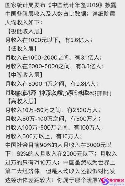 5000块做什么最赚钱？