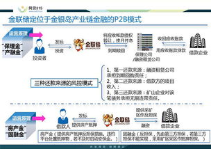 修车生意新思路，深度挖掘市场需求，创新盈利模式