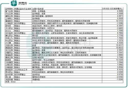 老龄化国家的经济机遇，如何应对挑战并创造财富