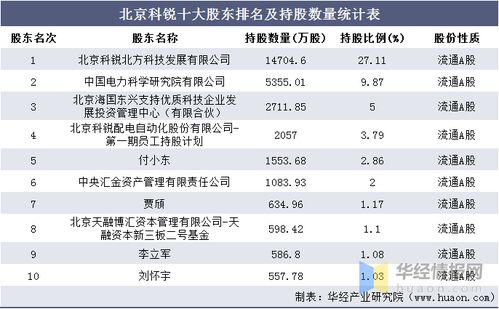 倒买倒卖赚钱，揭秘低成本高收益的商业策略