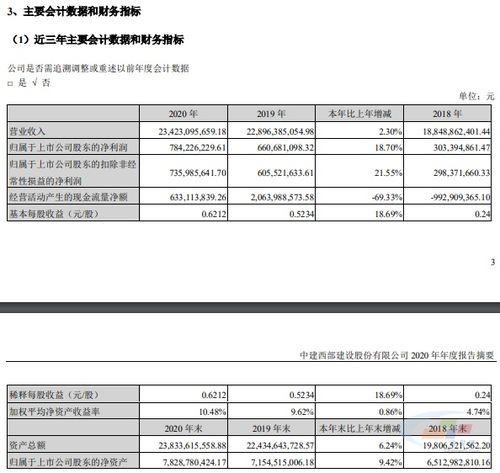 混凝土公司如何通过网络拓展业务？