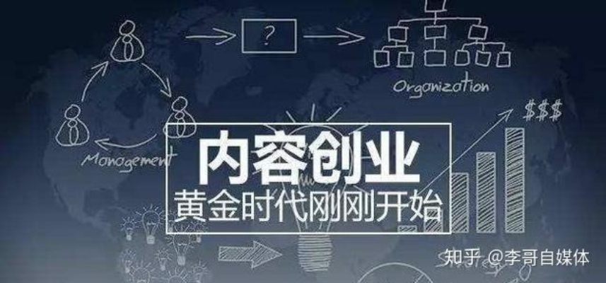 二创之路，探索内容赚钱的新模式