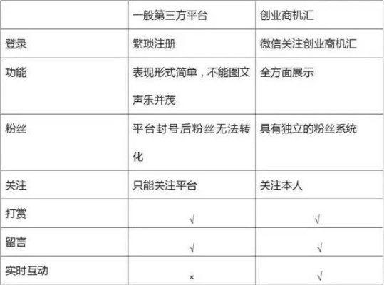 二创之路，探索内容赚钱的新模式