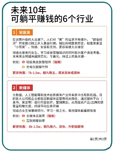 躺着赚钱，揭秘销售行业的新趋势与创新策略