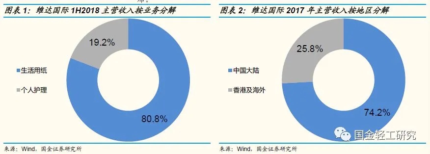 多元化投资，探索造粒行业的多种盈利途径