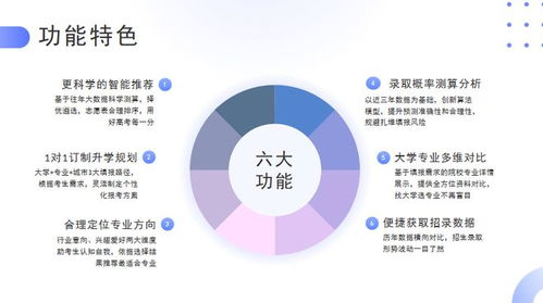 药店代理赚钱，拓展业务、增加收入