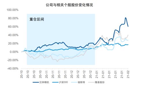 2021年新趋势，揭秘高利润赚钱行业，你准备好迈向财富新时代了吗