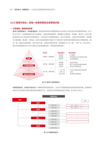 掌握这些技巧，2022年轻松实现财务自由