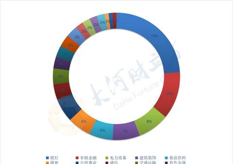 饮料业做什么生意赚钱