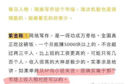 成名前，作家如何通过其他途径赚钱