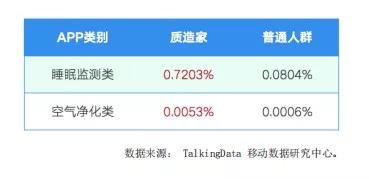 舞蹈生的职业发展前景及赚钱方向分析