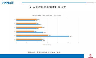 舞蹈生的职业发展前景及赚钱方向分析