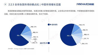 直播行业盈利之道，探索多元化的赚钱方式