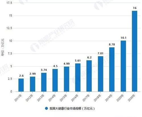 在西班牙开展的多元赚钱副业，探索新机遇，实现财务自由