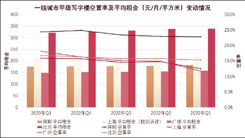 探索无限可能，多元化的商业路径，销售行业的多元选择和创新策略