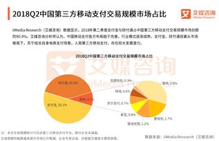 探索无限可能，多元化的商业路径，销售行业的多元选择和创新策略