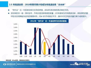 探索企业盈利之道，创新、多元化与持续优化策略