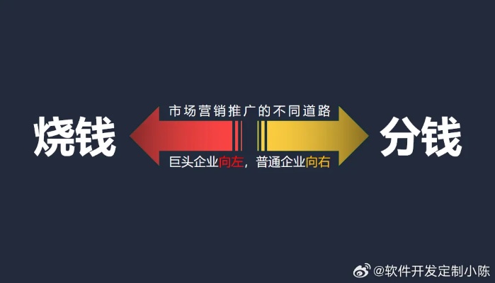 摊牌卖货，创新商业模式下的全新赚钱之道