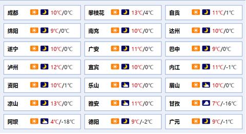 凉山农村创业项目大盘点，如何选择合适的生意赚钱