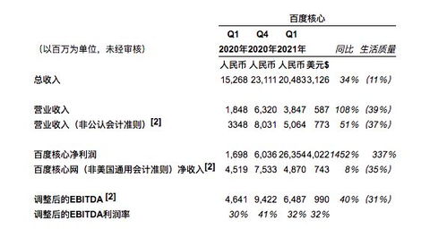 宿州赚钱行业，无限可能等待发掘