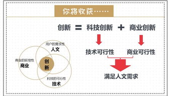 2019年最赚钱的生意，趋势、机遇与创新