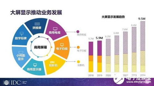 探索河北，发现潜在的商业机会和盈利加盟项目