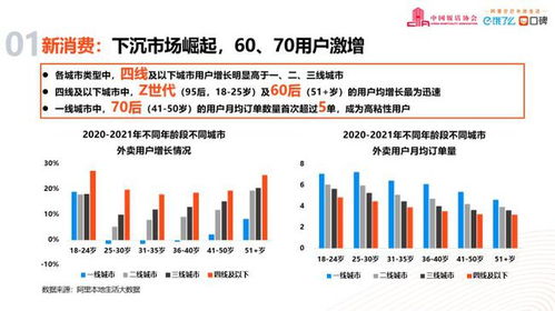 外卖店如何盈利？从多个角度分析创业策略和赚钱秘籍