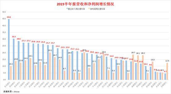 在常熟做什么最赚钱？