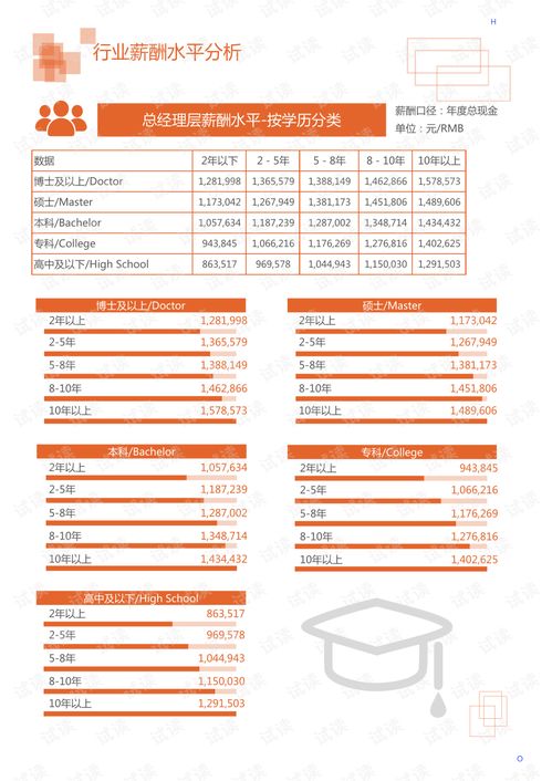 从手艺到创收，揭秘最具盈利潜力的手工行业