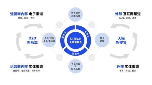 利用钢琴专业技能赚钱的多元化途径