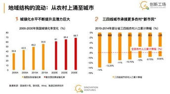 投资领域多元 长线稳健策略为佳