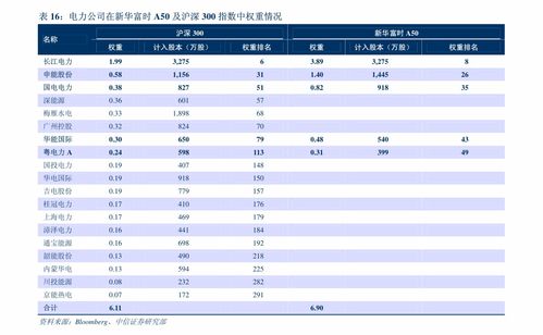 投资领域多元 长线稳健策略为佳