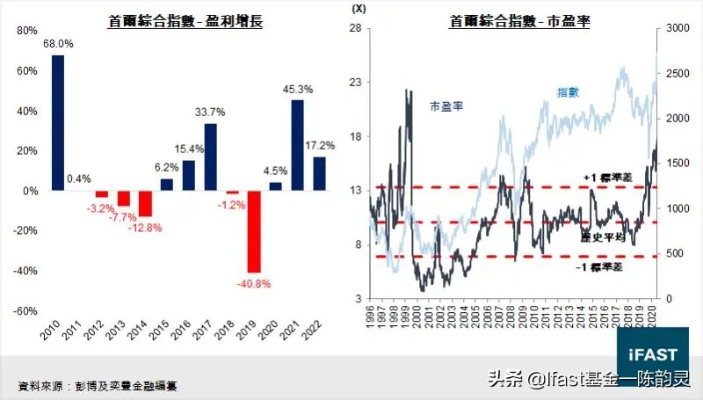 日韩新经济，探索两国赚钱最快的产业与创新领域