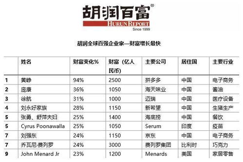 50岁之后的财富增值，利用视频创作赚钱的新途径