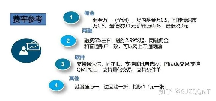 投资机构如何实现盈利最大化，策略与实践