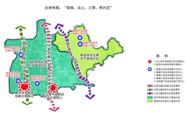 金湖地区特色产业拓展与创业项目分析