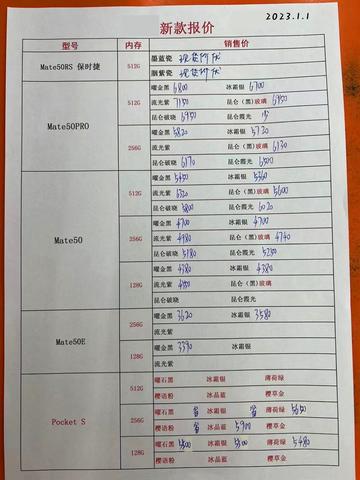 废旧手机赚钱新技能