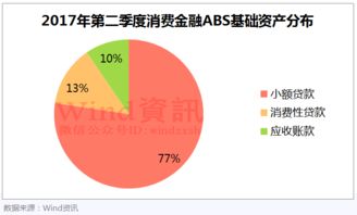 陇县新兴产业助力经济发展，赚钱新途径不断涌现